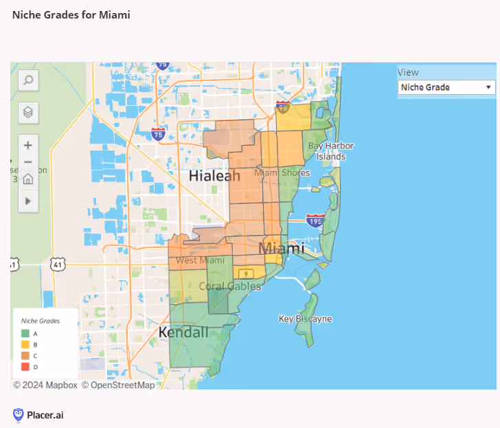 Niche Grades for Miami 5.24.24