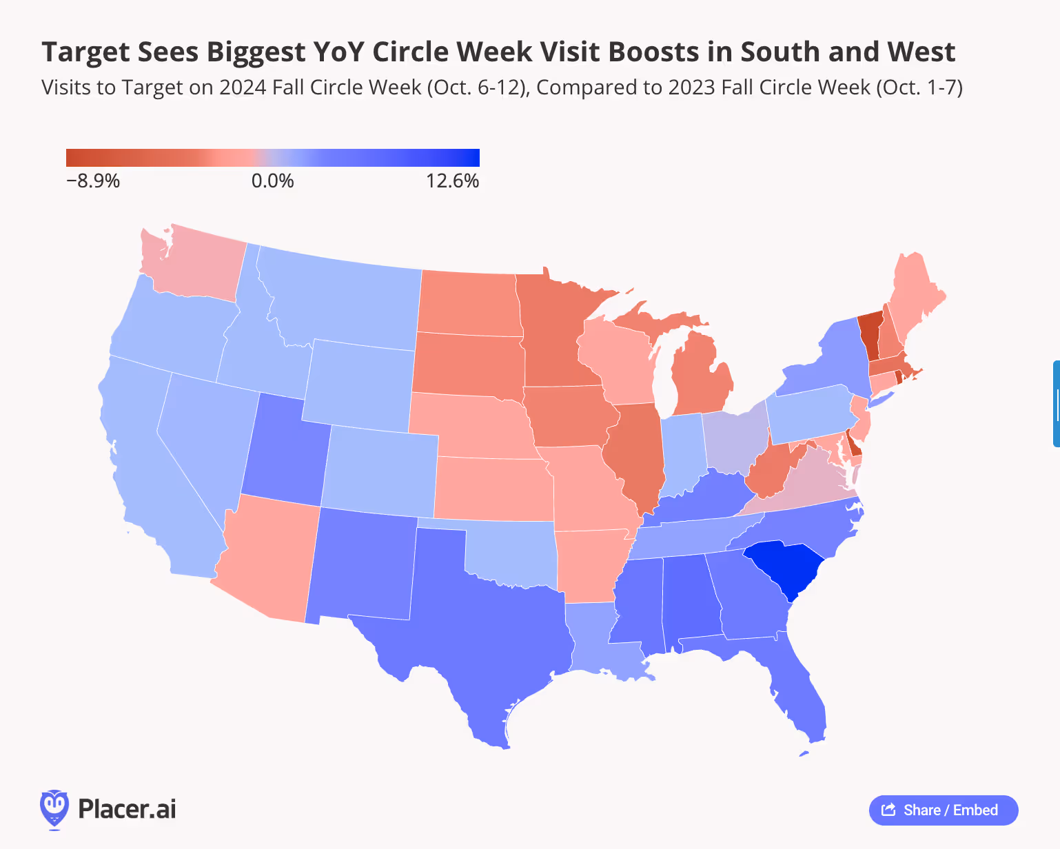 Visits to Target on 2024 Fall Circle Week (Oct. 6-12), Compared to 2023 Fall Circle Week (Oct. 1-7) shows Target Sees Biggest YoY Circle Week Visit Boosts in South and West