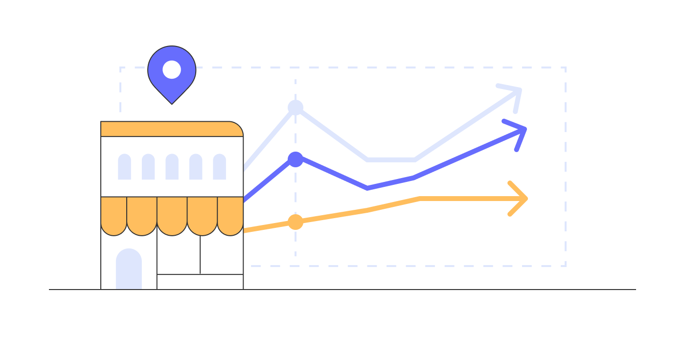 Understand Retail Performance With Sales Estimates