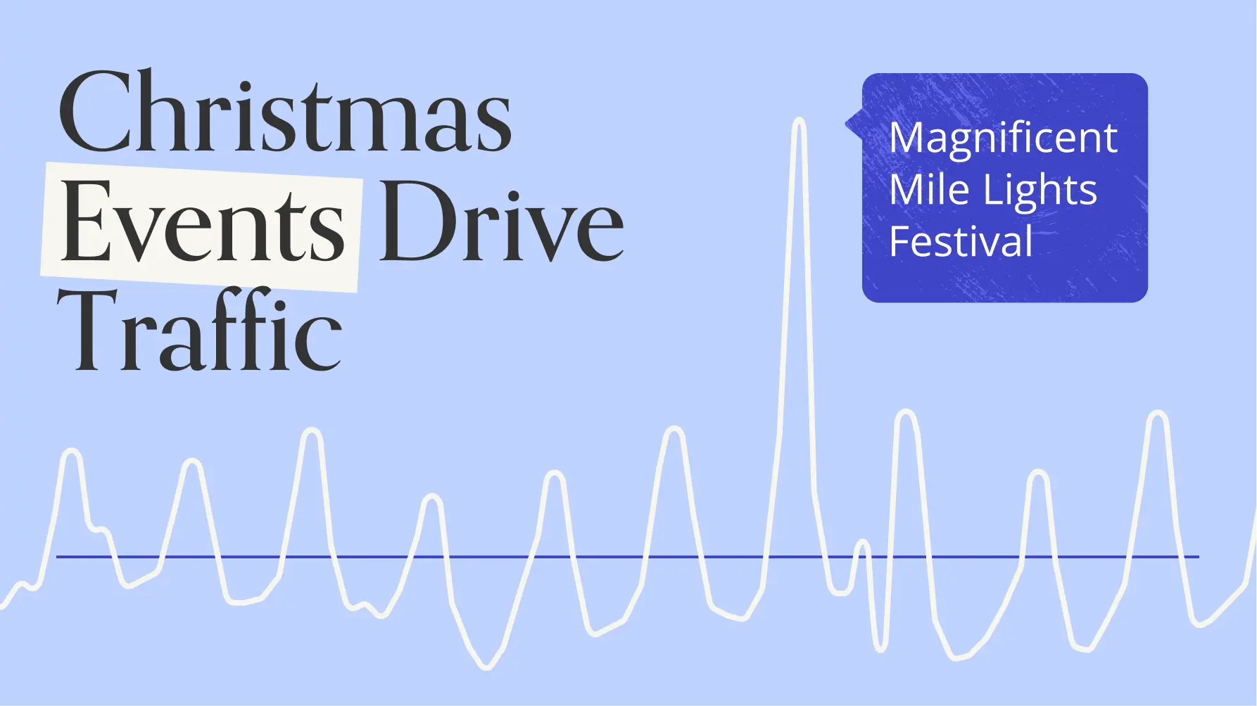 Diving Into Holiday Season Favorites