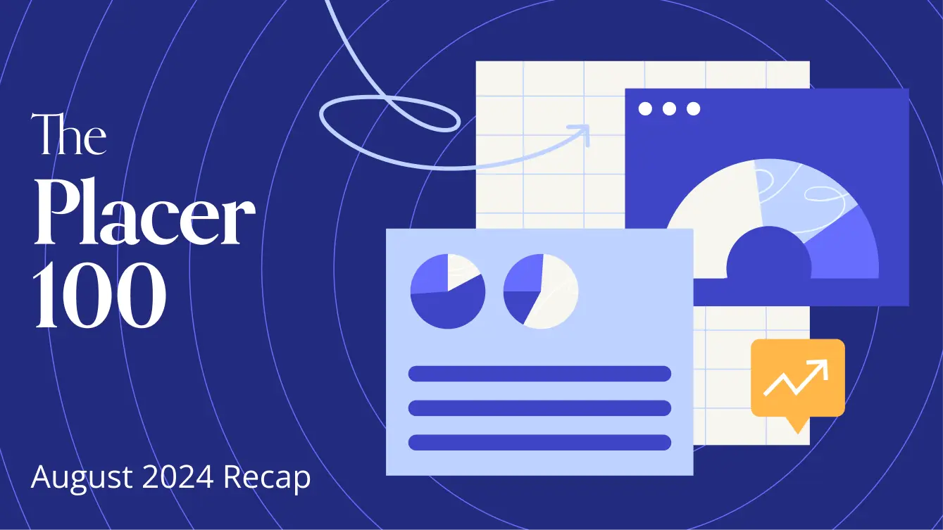 Placer 100 Index for Retail and Dining: August 2024 Recap