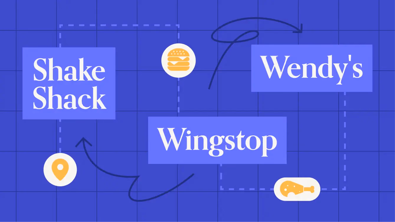 Shake Shack & Wingstop’s 2024 Success