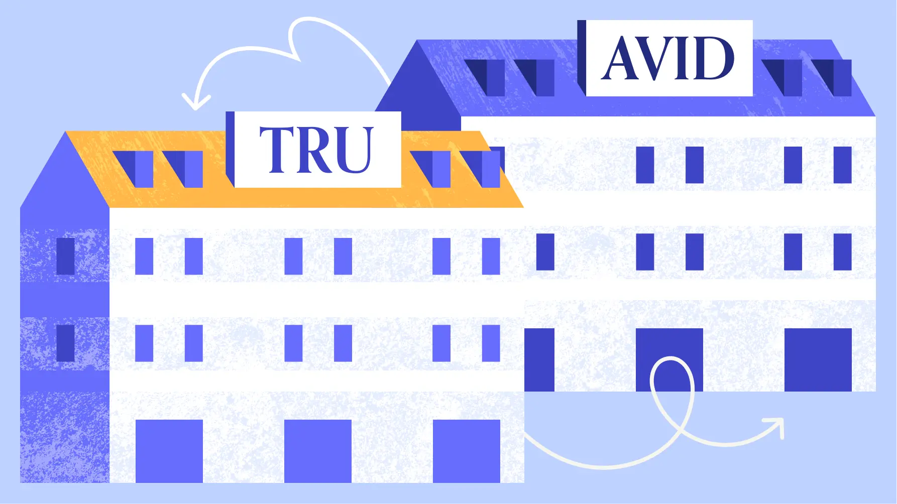 TRU and avid: Midscale Hotels on the Rise
