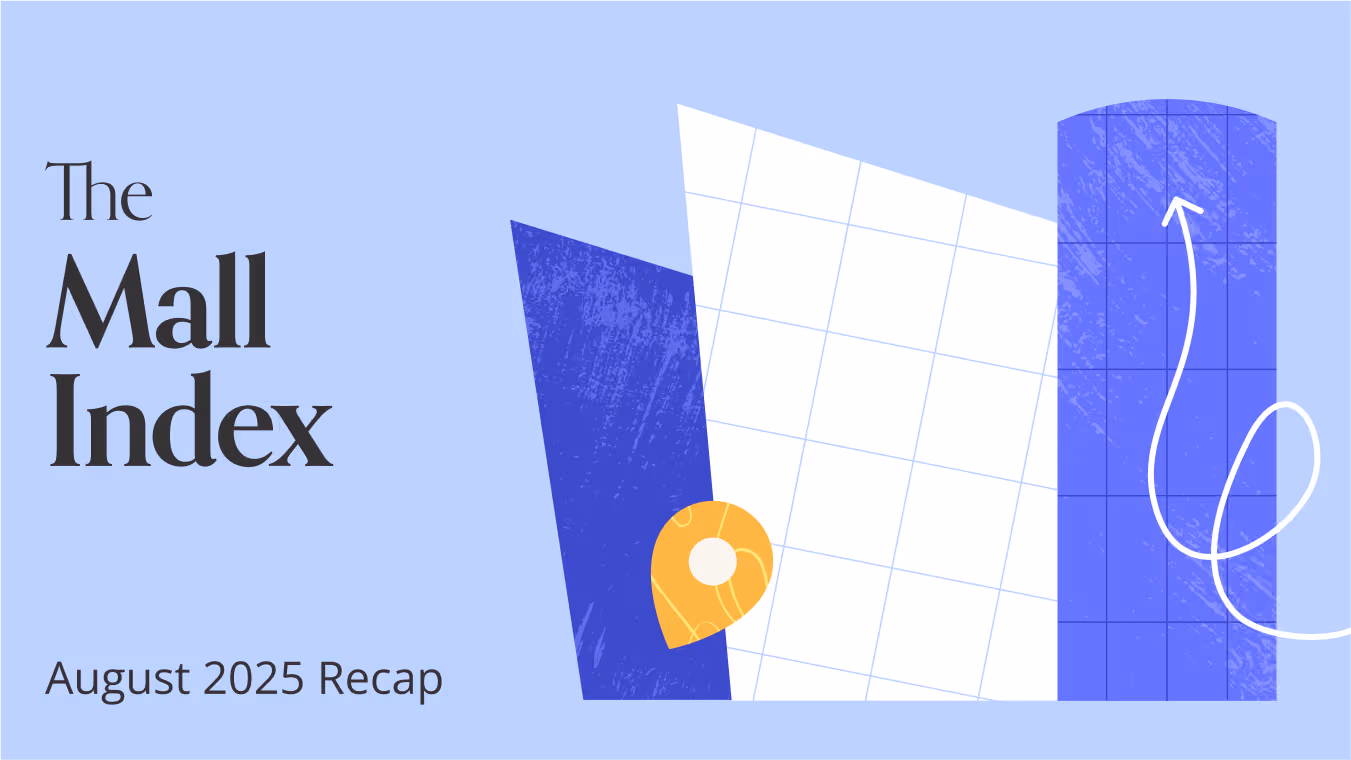 Placer.ai August 2025 Mall Index: Is Consumer Caution Weighing on Mall Performance?