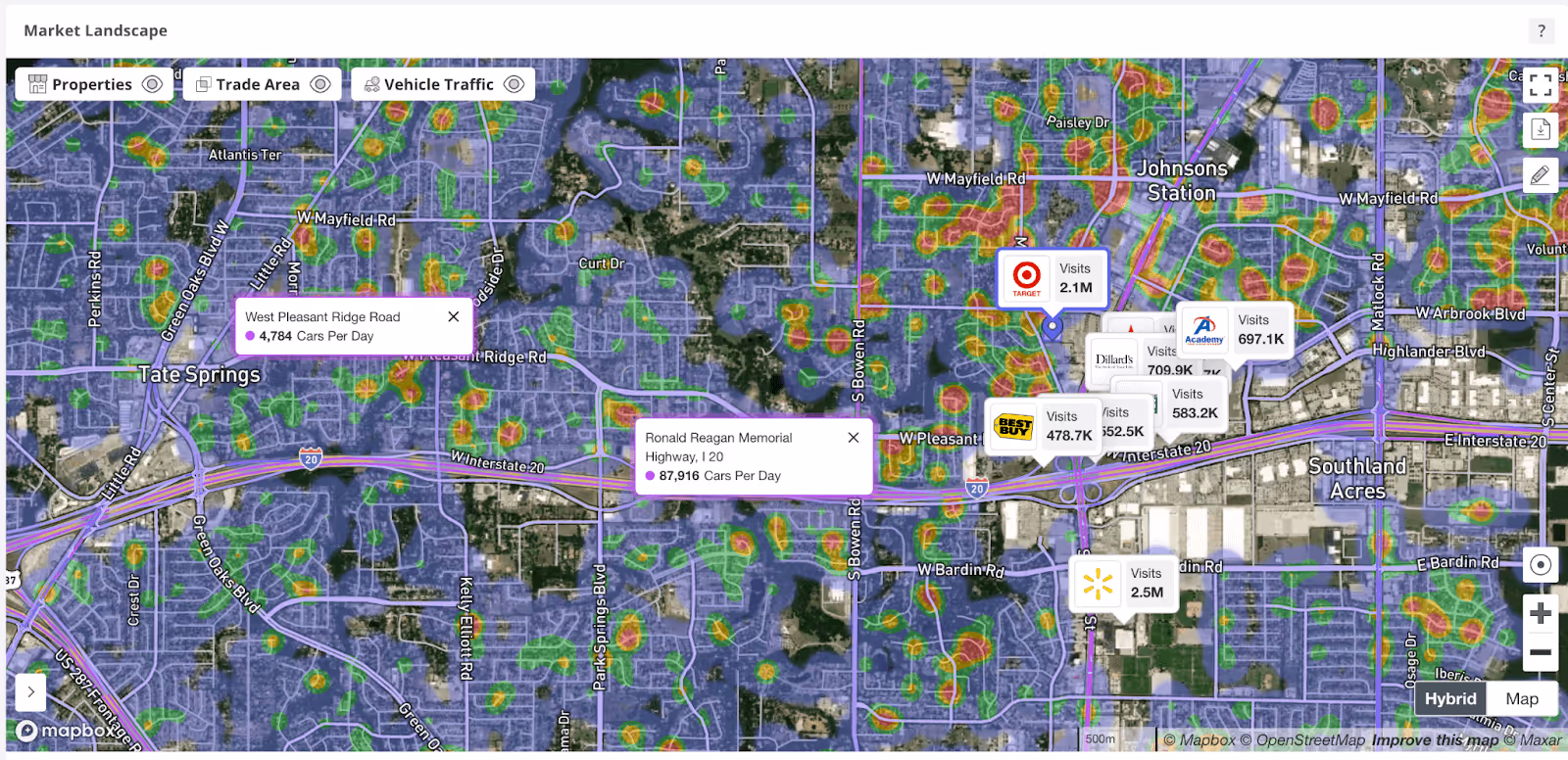 Market analysis in Arlington, TX that includes visitation of nearby retail locations, their trade areas and average traffic volume of the main road segments
