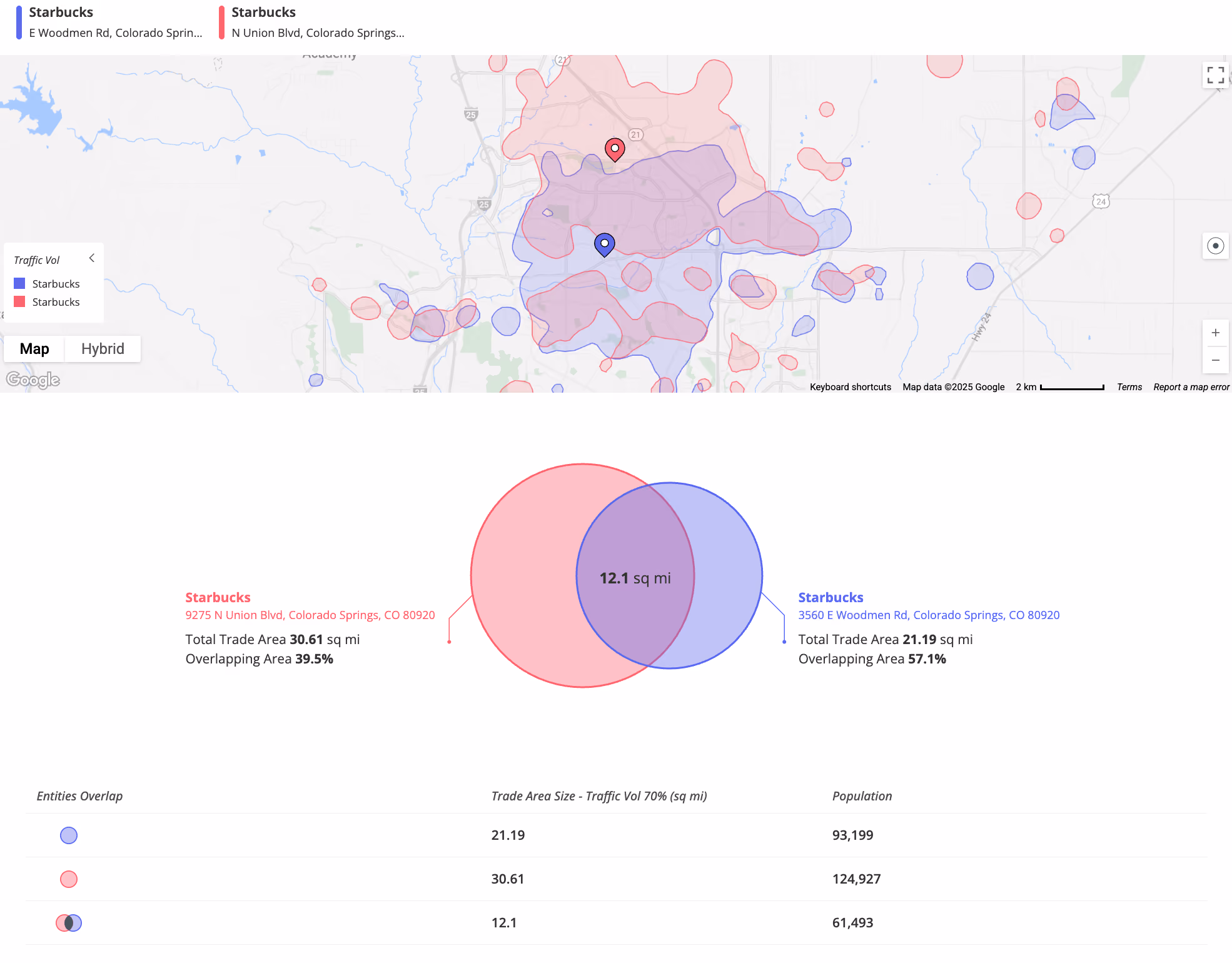 screenshot of trade area mapping and metrics from location intelligence UI
