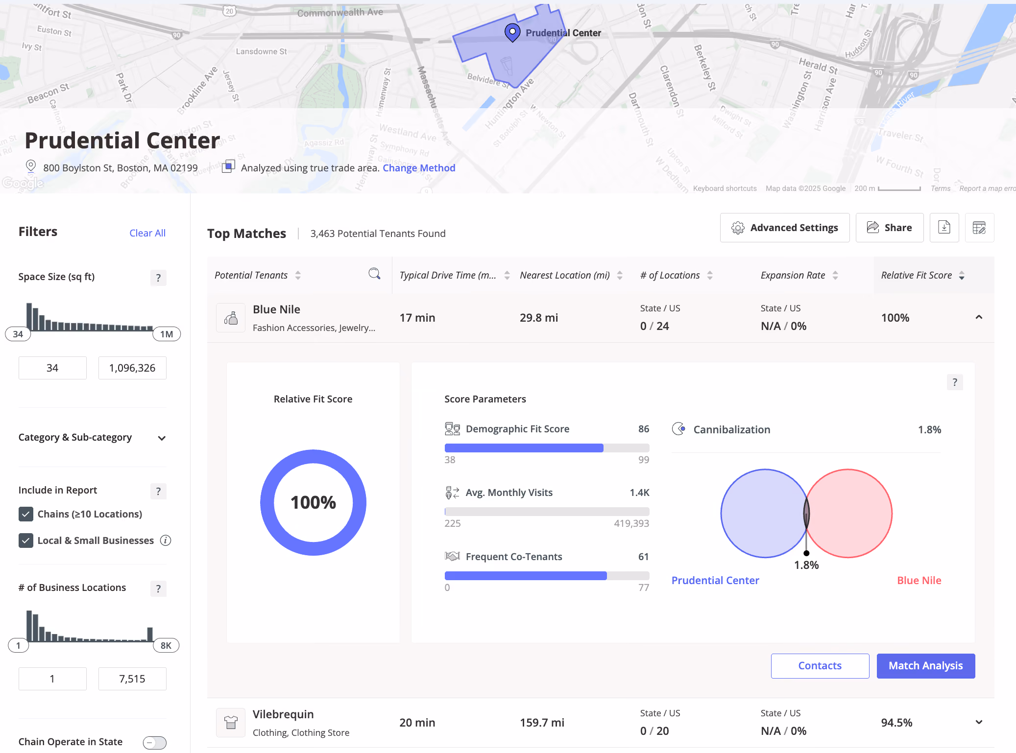 Placer’s Void Analysis tool instantly synthesizes the relevant data to provide a ranked list of prospective tenants