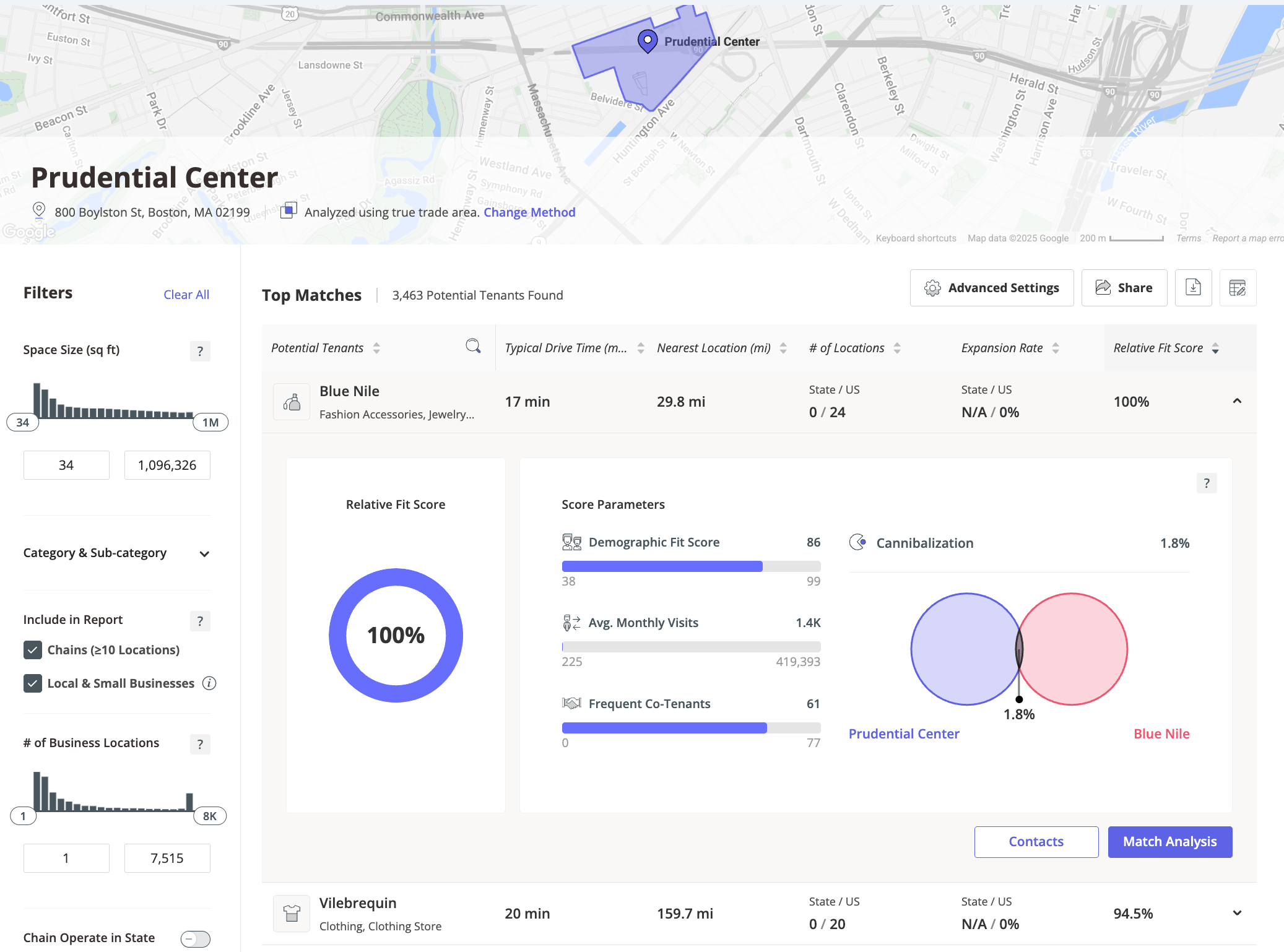 Placer’s Void Analysis tool instantly synthesizes the relevant data to provide a ranked list of prospective tenants