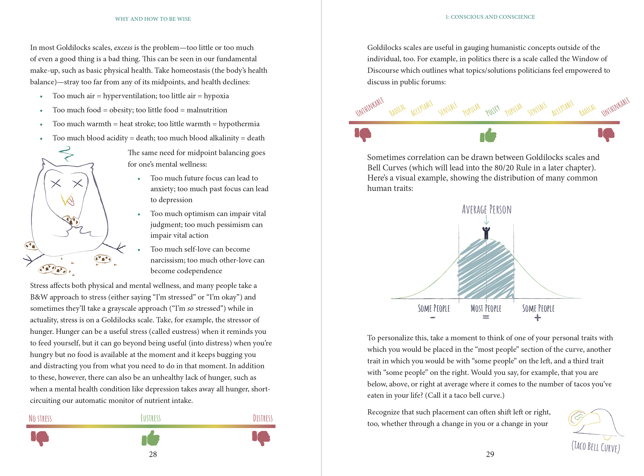 Building Financial Futures - Cover