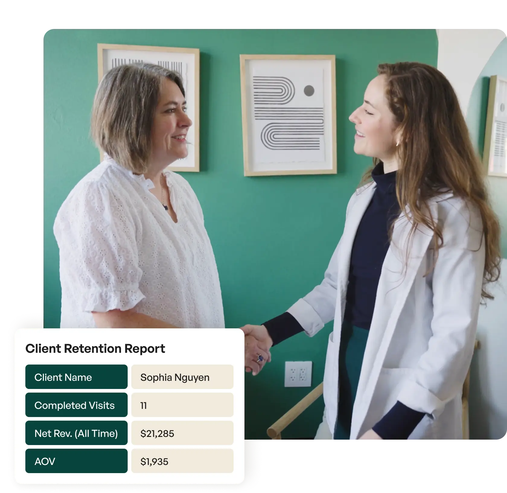 Medspa Patient Retention - Client Retention Report