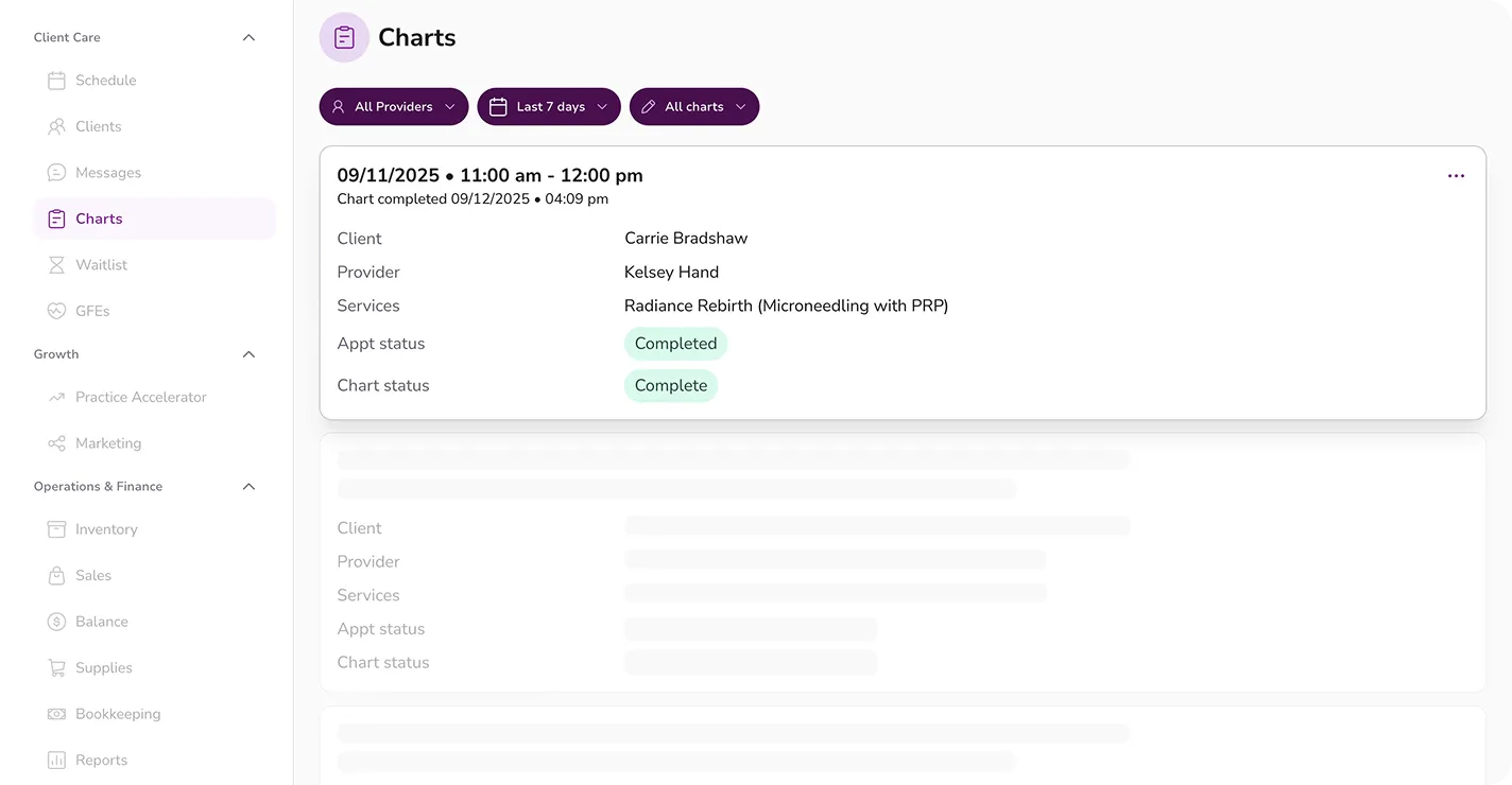 Graphics about Charting Software