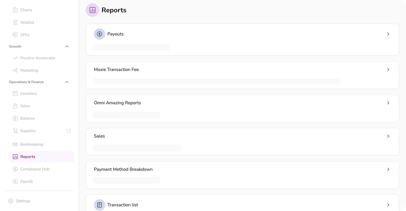 Graphics about Reporting Software