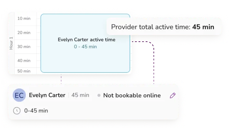 Schedule interface showing Evelyn Carter's active time as 0 to 45 minutes with a total provider active time of 45 minutes; Evelyn Carter is marked not bookable online.