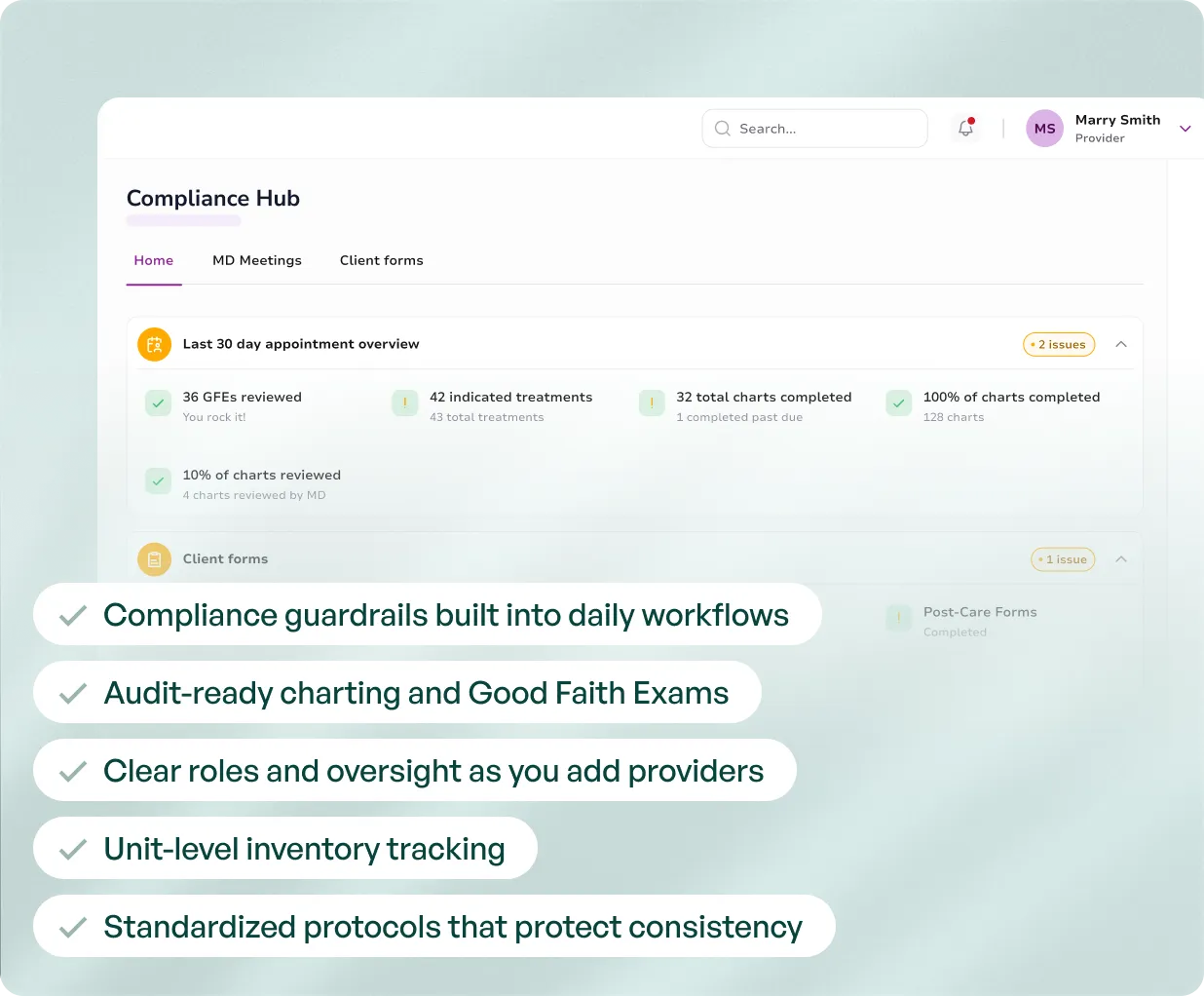 Dashboard titled Compliance Hub showing last 30 day appointment overview and client forms, with checklist of compliance features including workflows, audit-ready charting, roles oversight, inventory tracking, and standardized protocols.