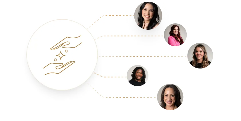 Network diagram connecting an expert support icon to headshots of five diverse female advisors