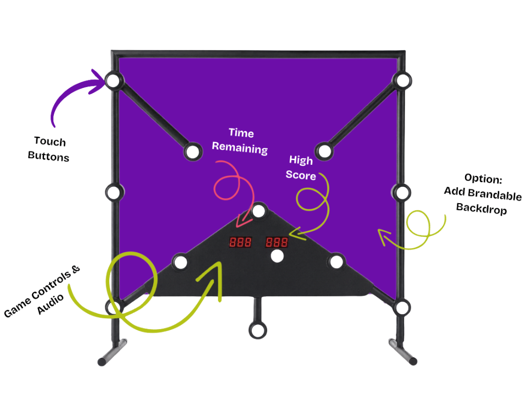 Bring the excitement of Jeopardy to your next event with our Jeopardy game rental! Our game includes everything you need to host a fun and engaging trivia game, including a game board, answer cards, and buzzers. You can choose from a variety of categories and difficulty levels to create a game that is perfect for your audience. Our Jeopardy game rental is a great way to add some fun and excitement to your next event, and it's sure to be a hit with everyone who plays!