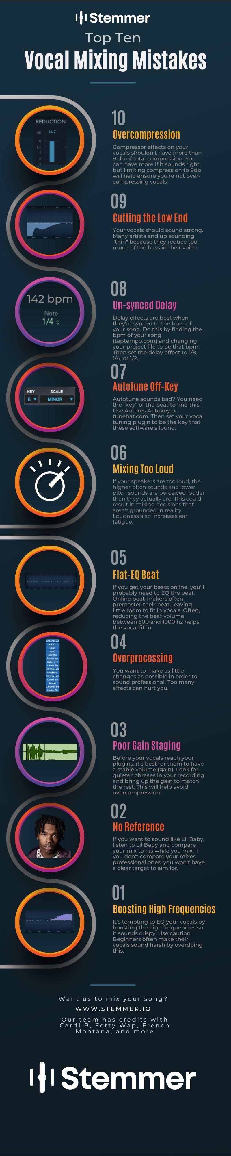Ebook lead magnet for audio engineers, full example. Top ten vocal mixing mistakes