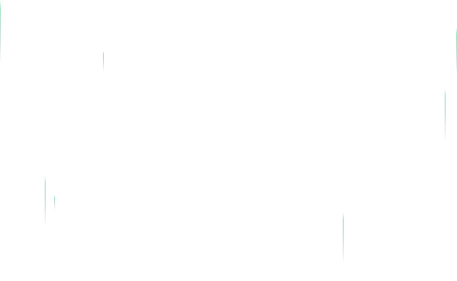 lines