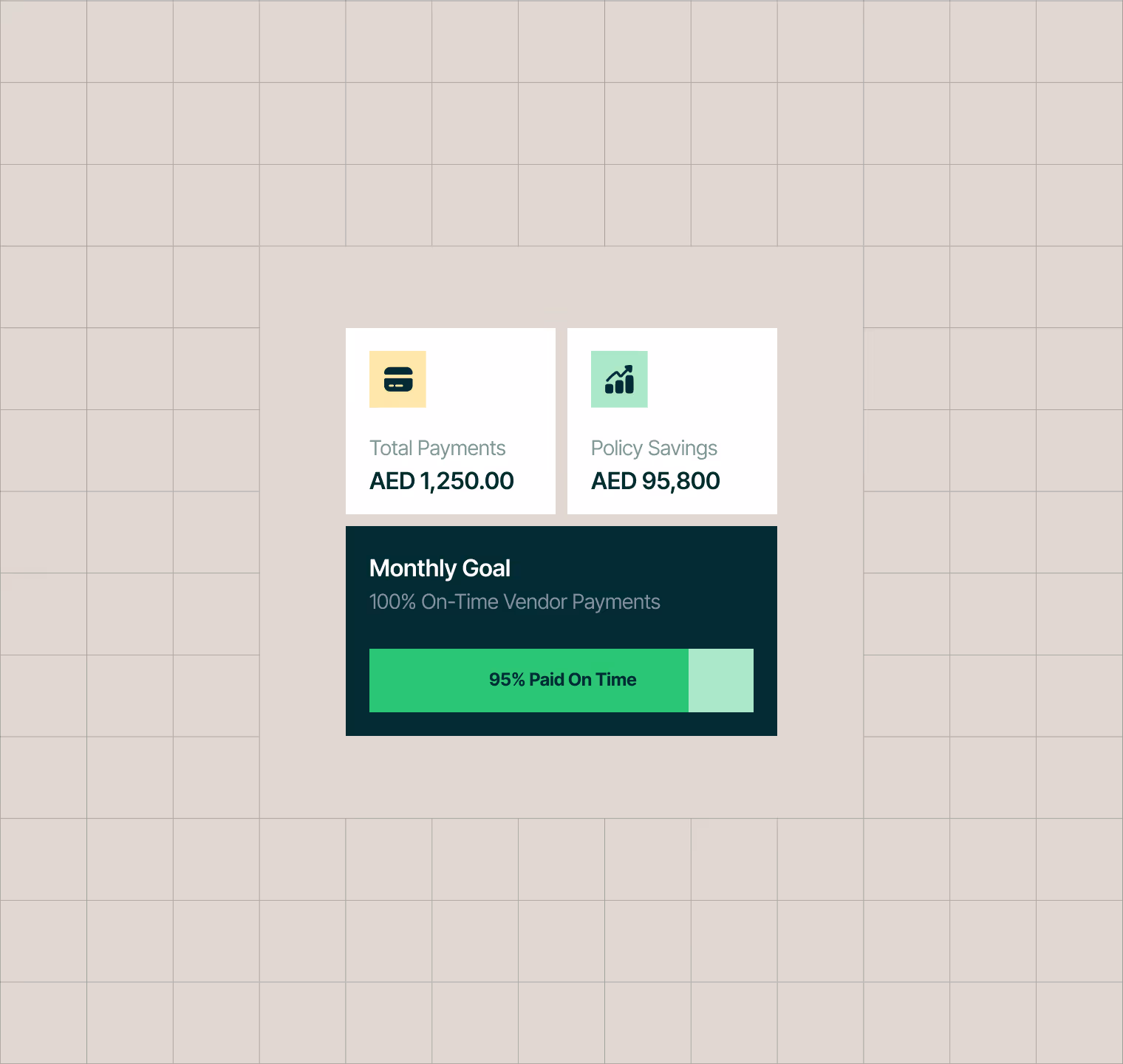 Powerful corporate cards