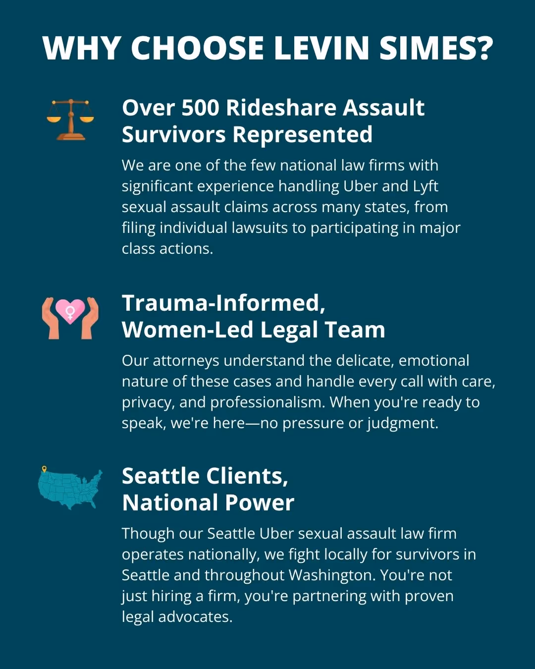 Why choose Levin Simes?