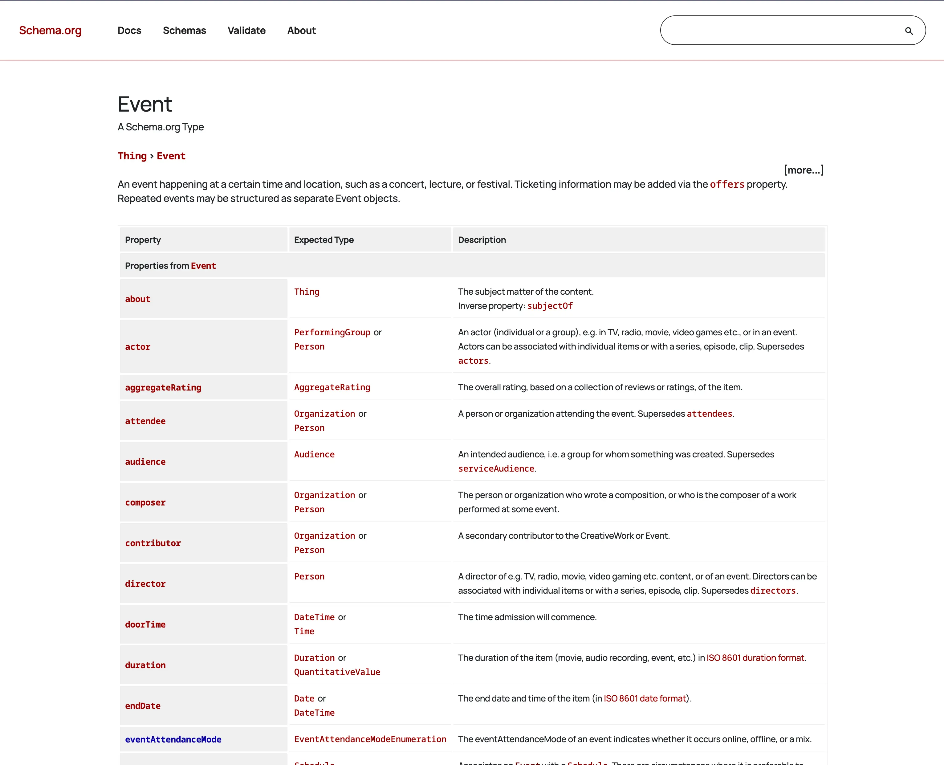 An example of technical SEO is schema, which the schema website is pictured