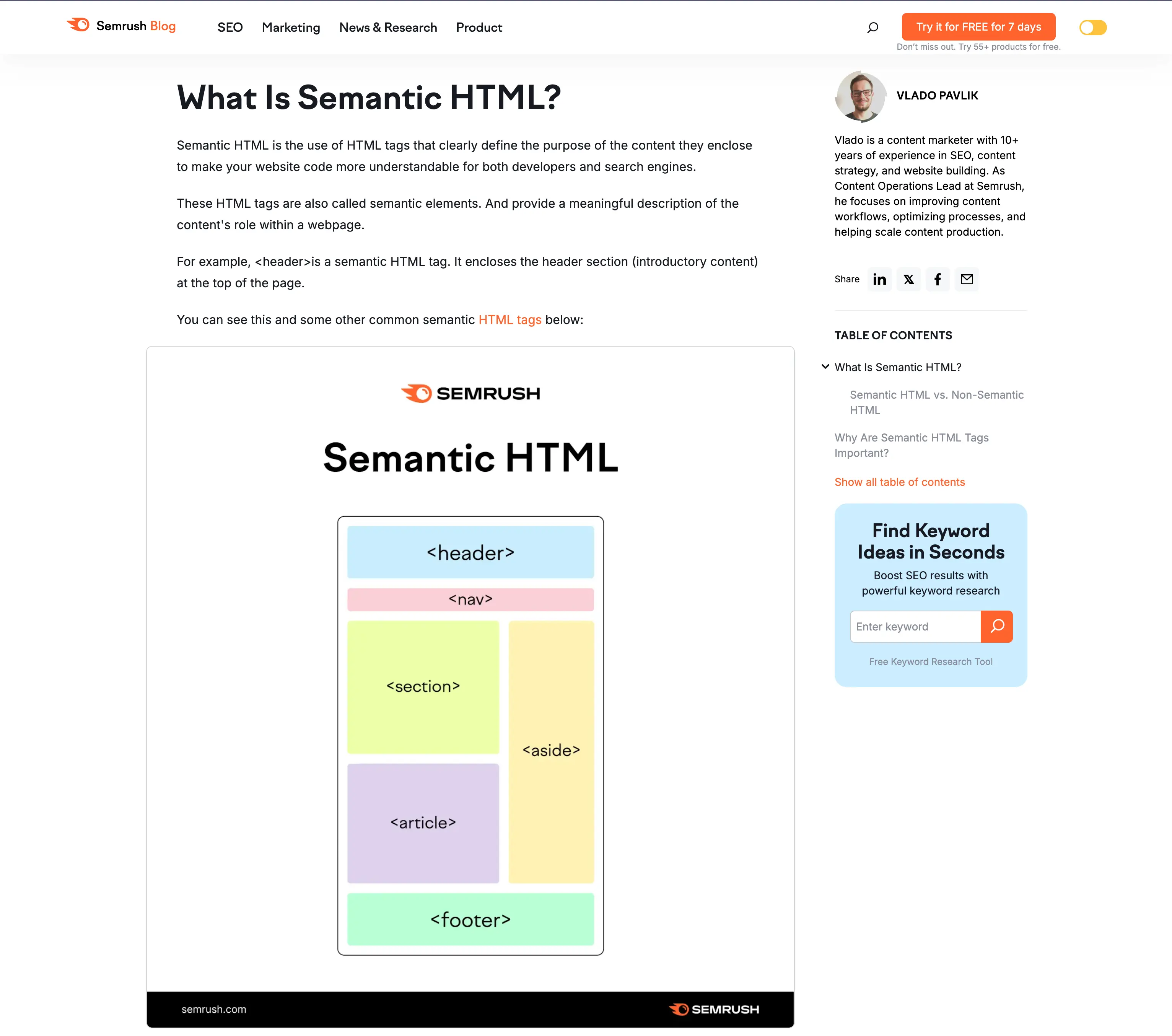 A screenshot of an article about Semantic HTML