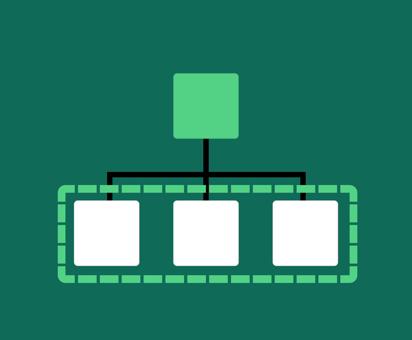 An illustration of topic clusters