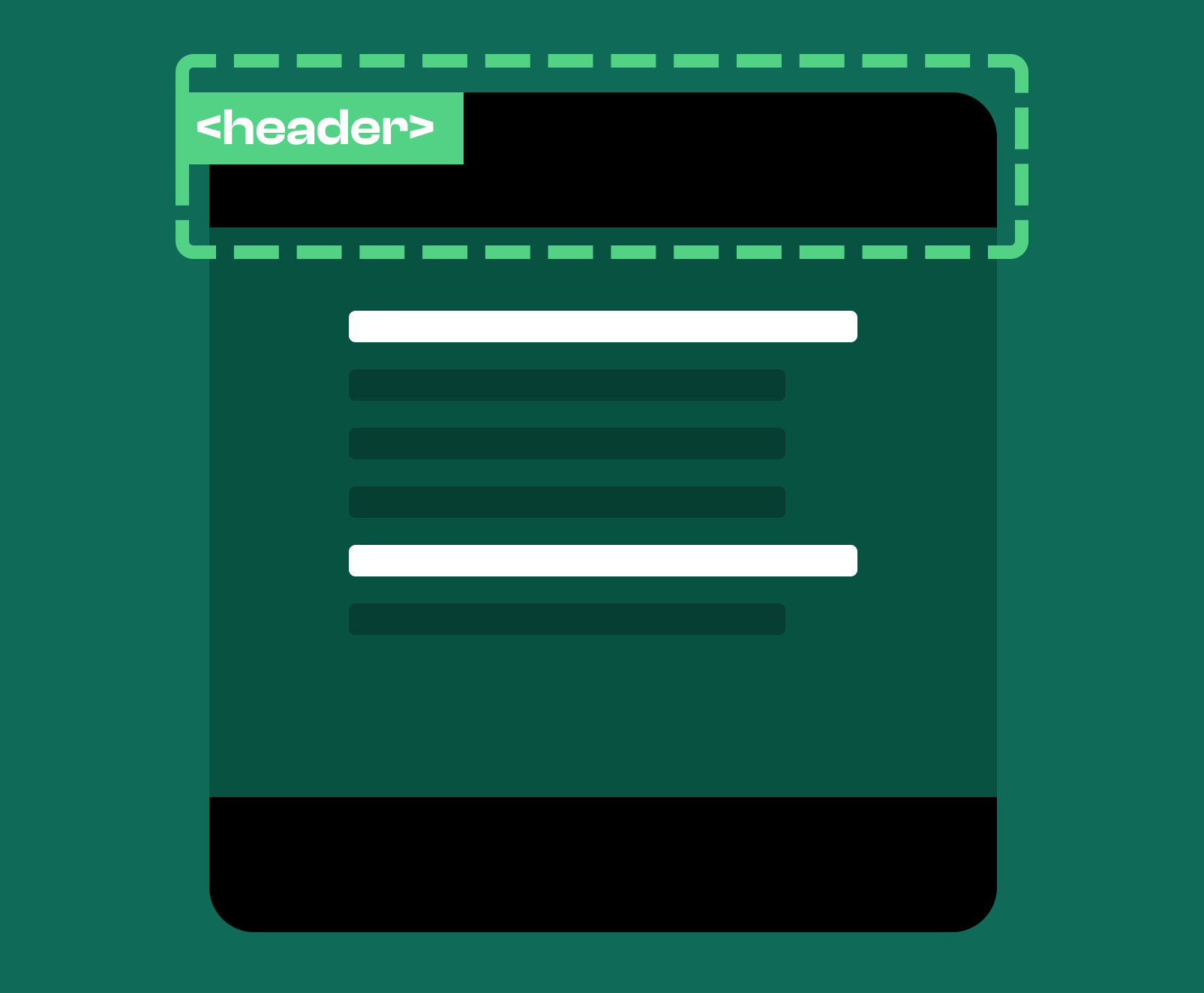 An image displaying the Semantic HTML header element