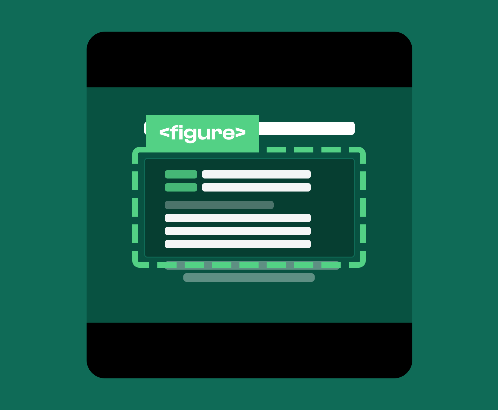 An image showing the Semantic HTML figure tag