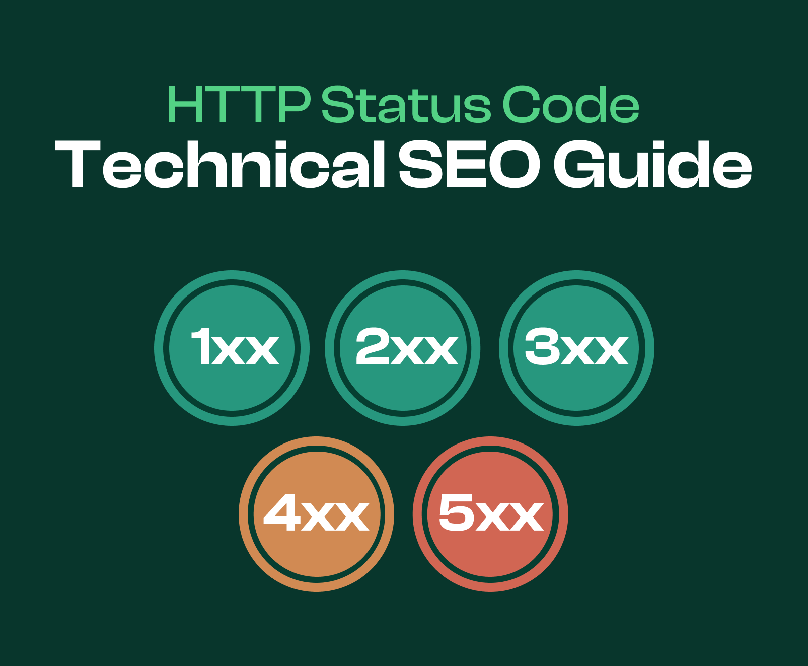 An image of an HTTP Status Code guide