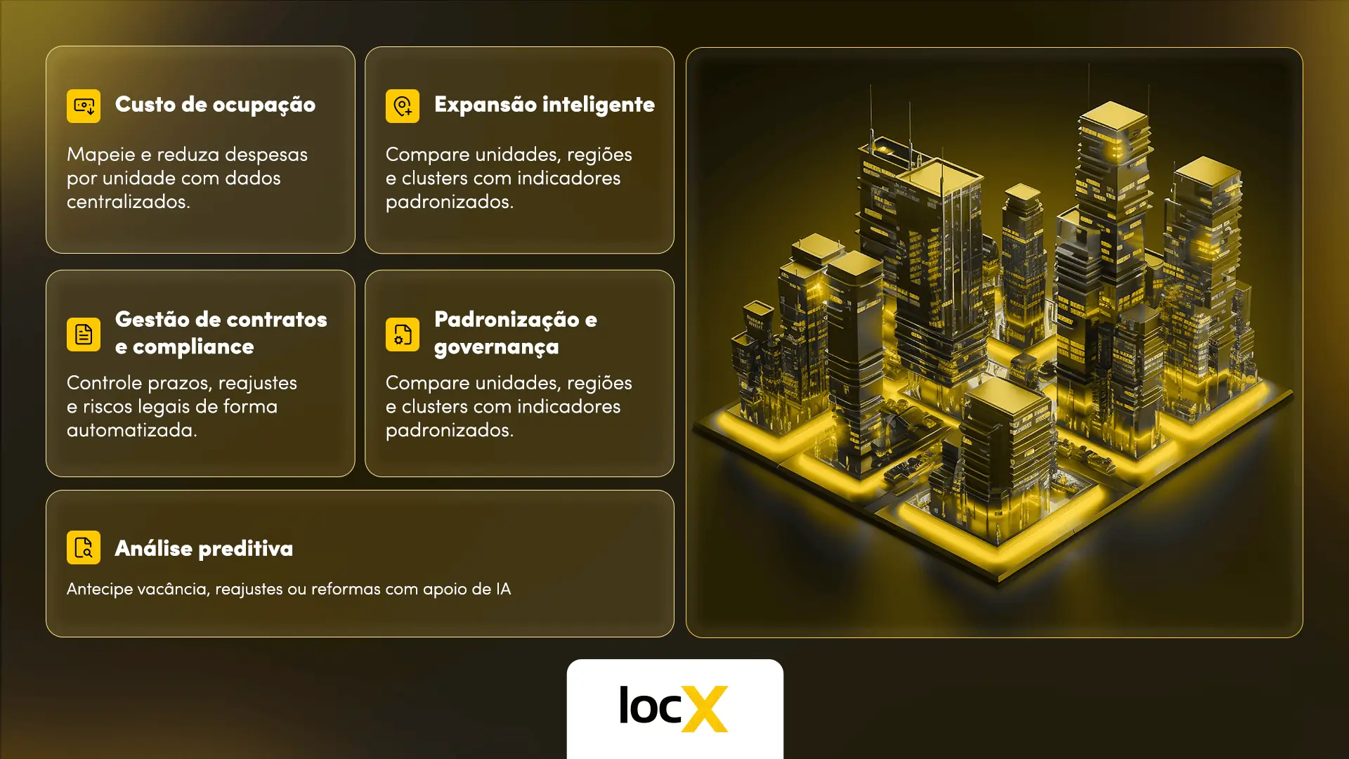 Gráfico ilustrando cinco aplicações práticas da inteligência imobiliária: custo de ocupação, expansão inteligente, gestão de contratos, padronização e análise preditiva.