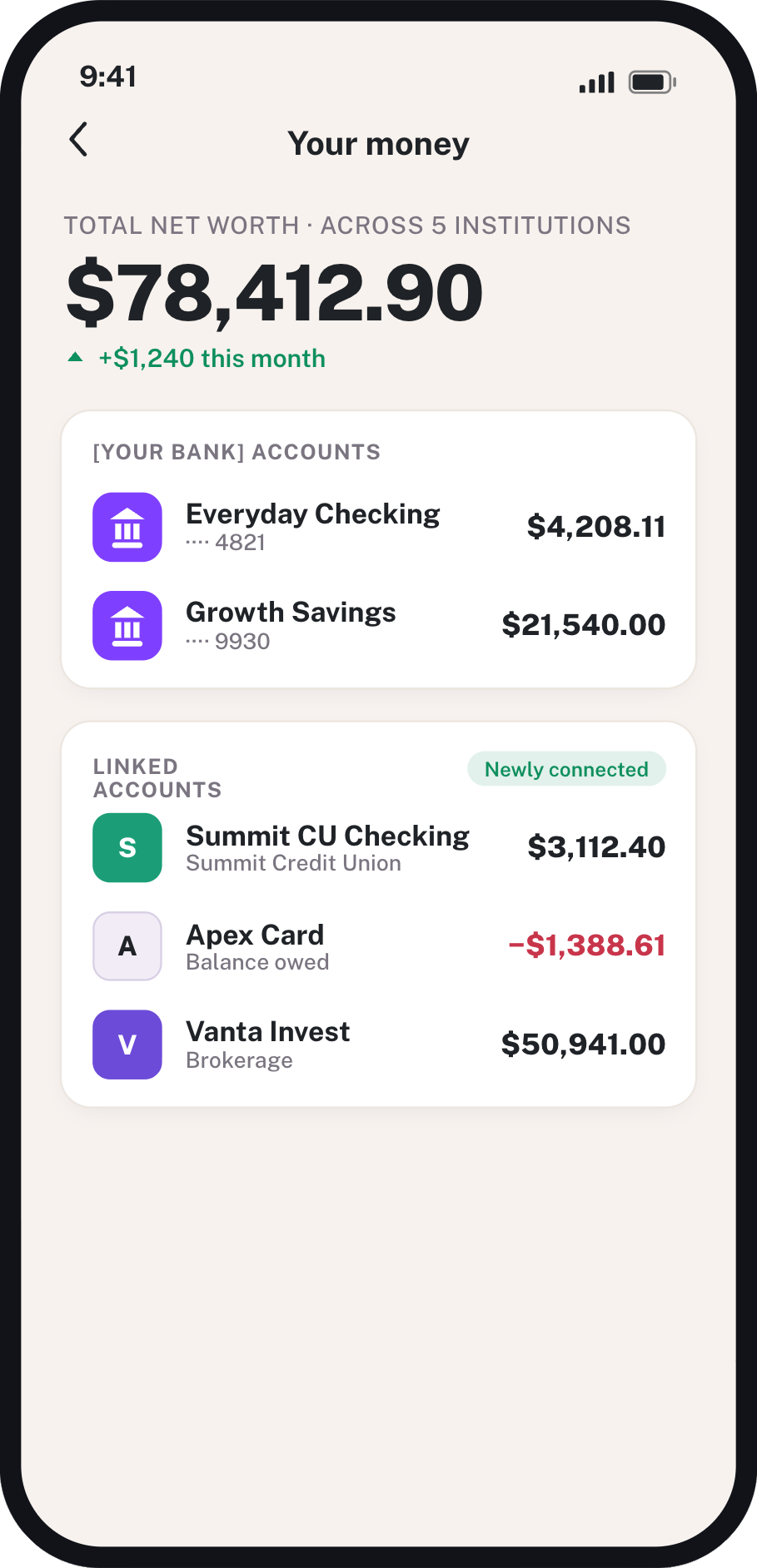 Bank app screen: total net worth across five institutions.