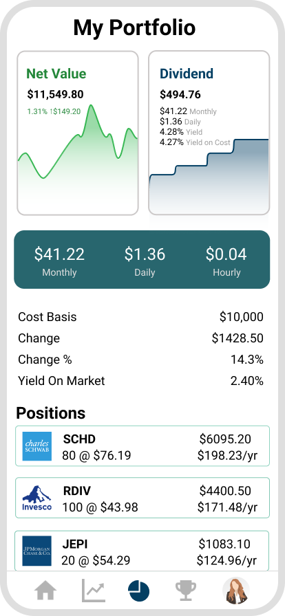 keep track of your portfolio