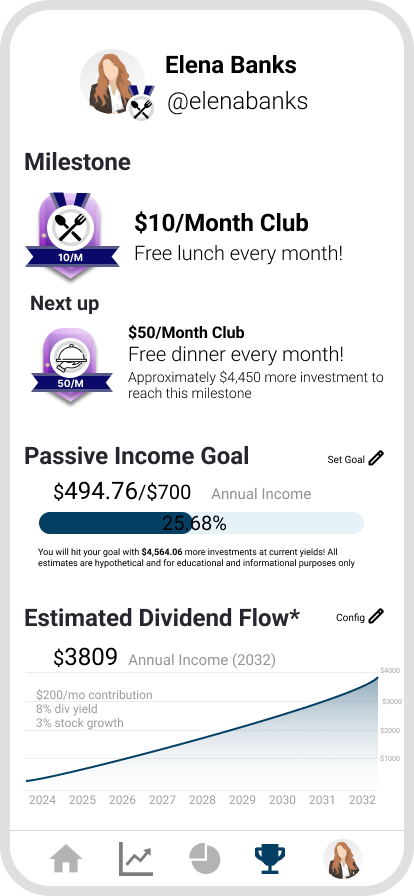 set and achieve your income goals