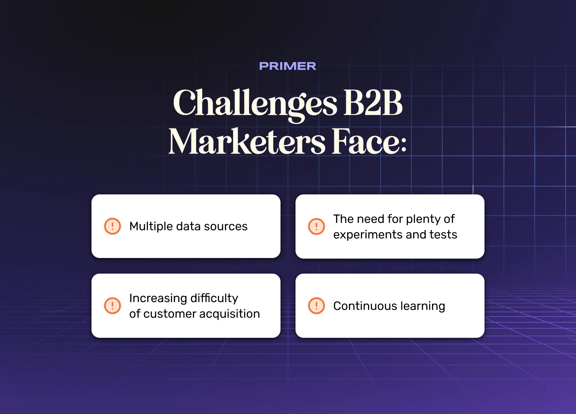 Infographic highlighting common challenges faced by B2B marketing teams