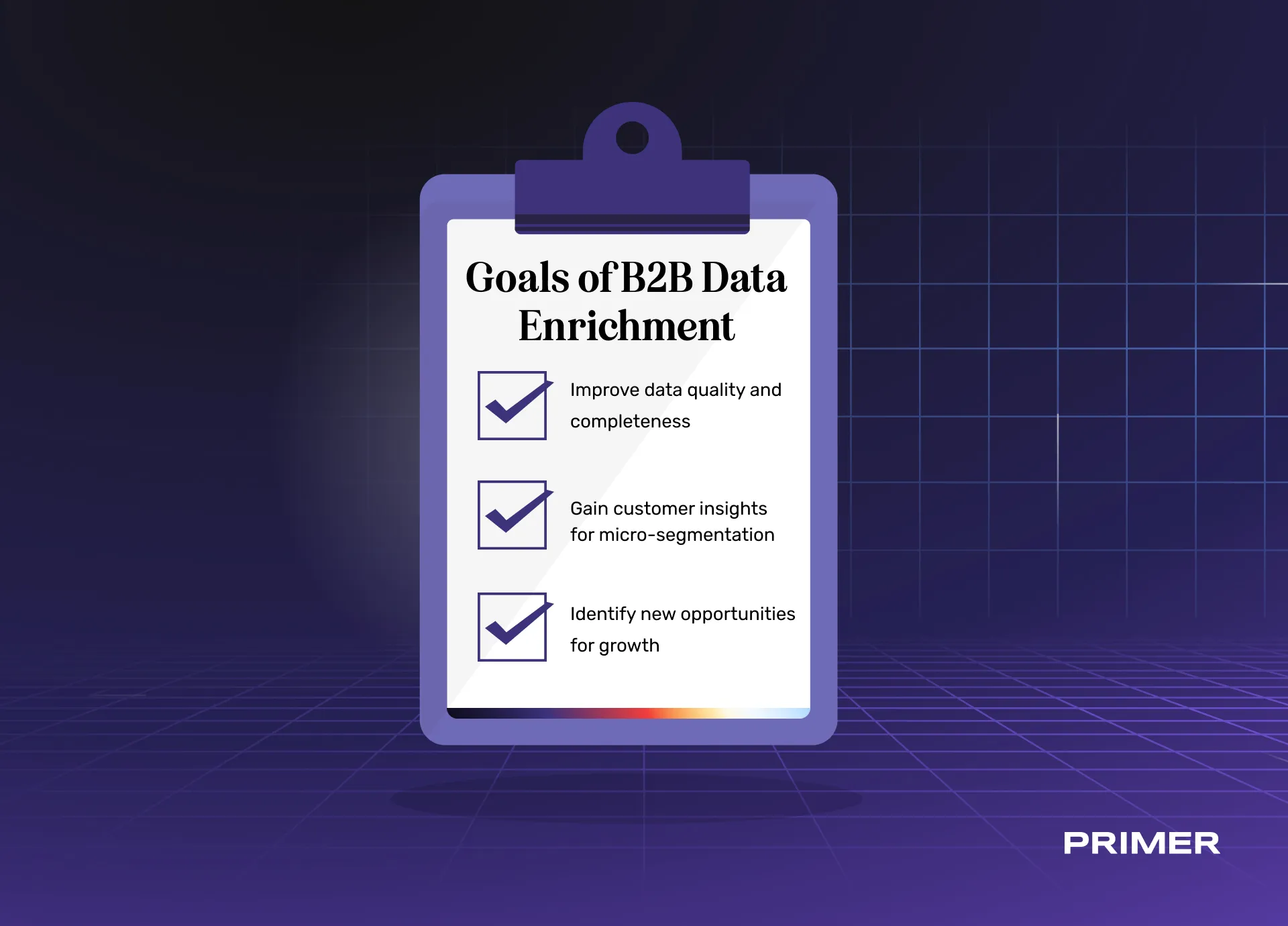 Infographic illustrating the primary goals and benefits of B2B data enrichment