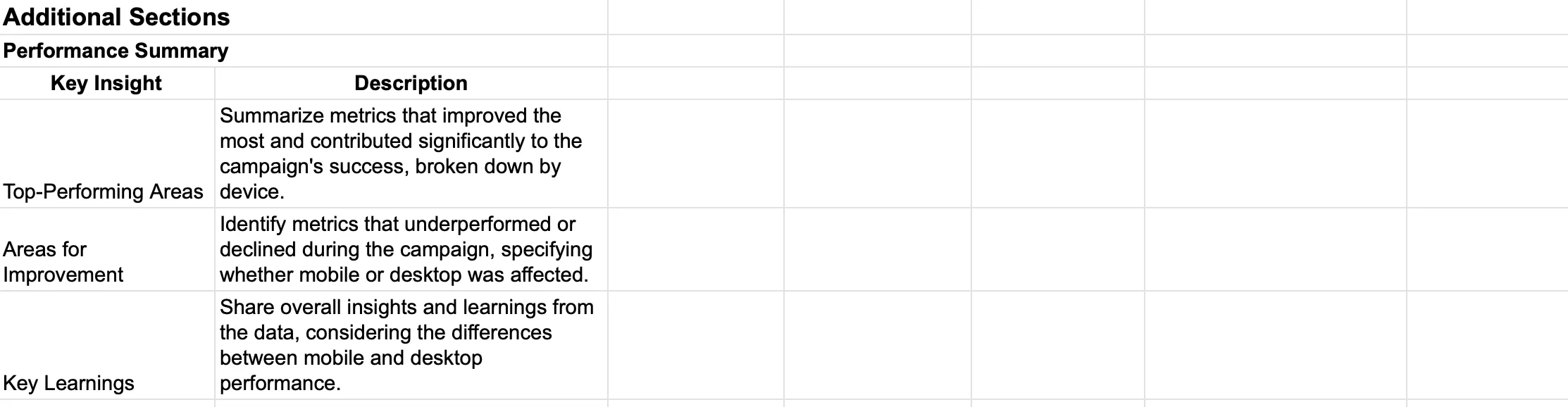 Attribution and Incrementality Testing