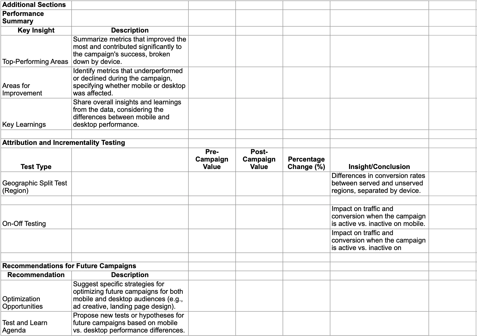 Attribution and Incrementality Testing