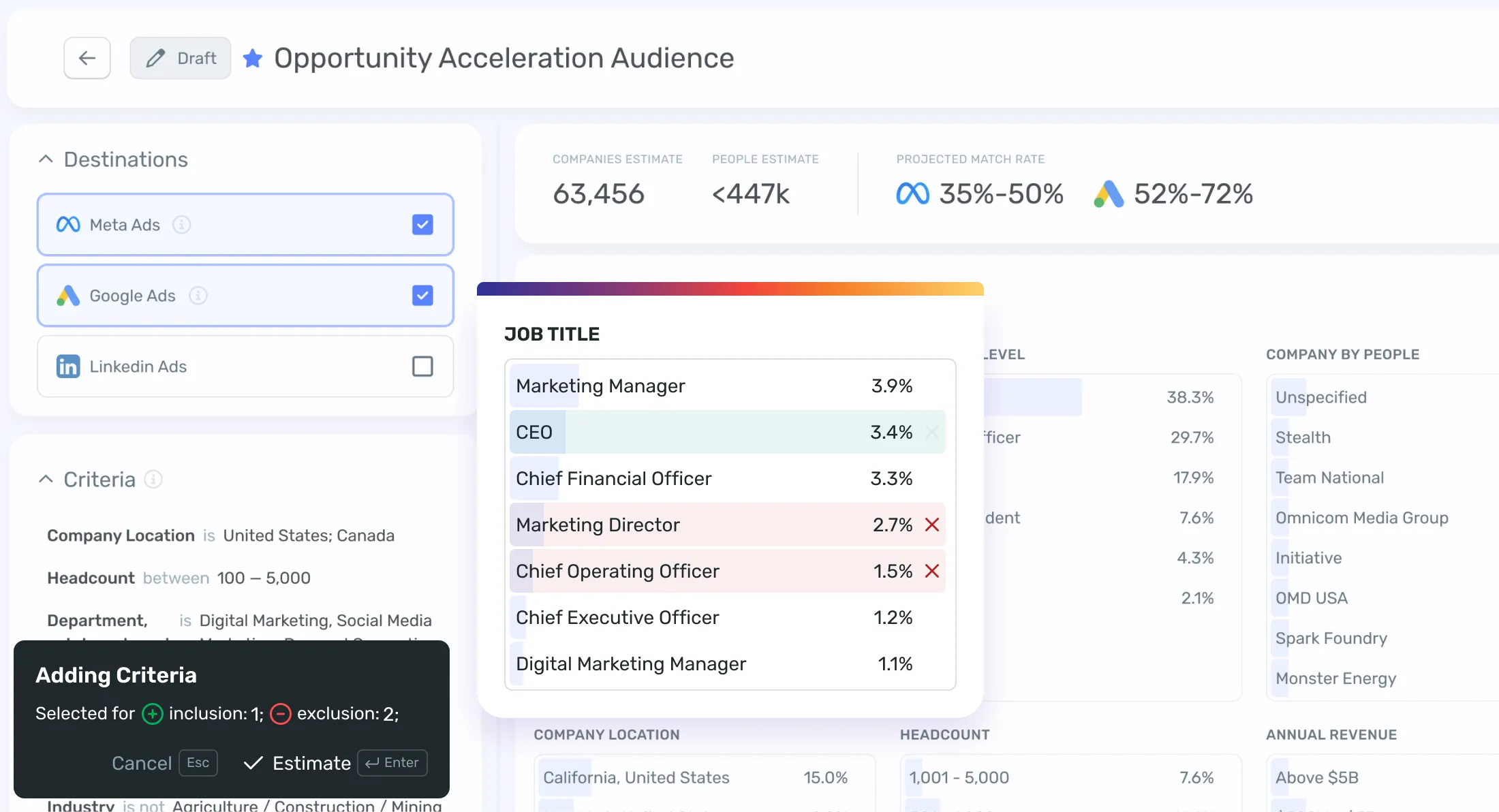 opportunity acceleration audience