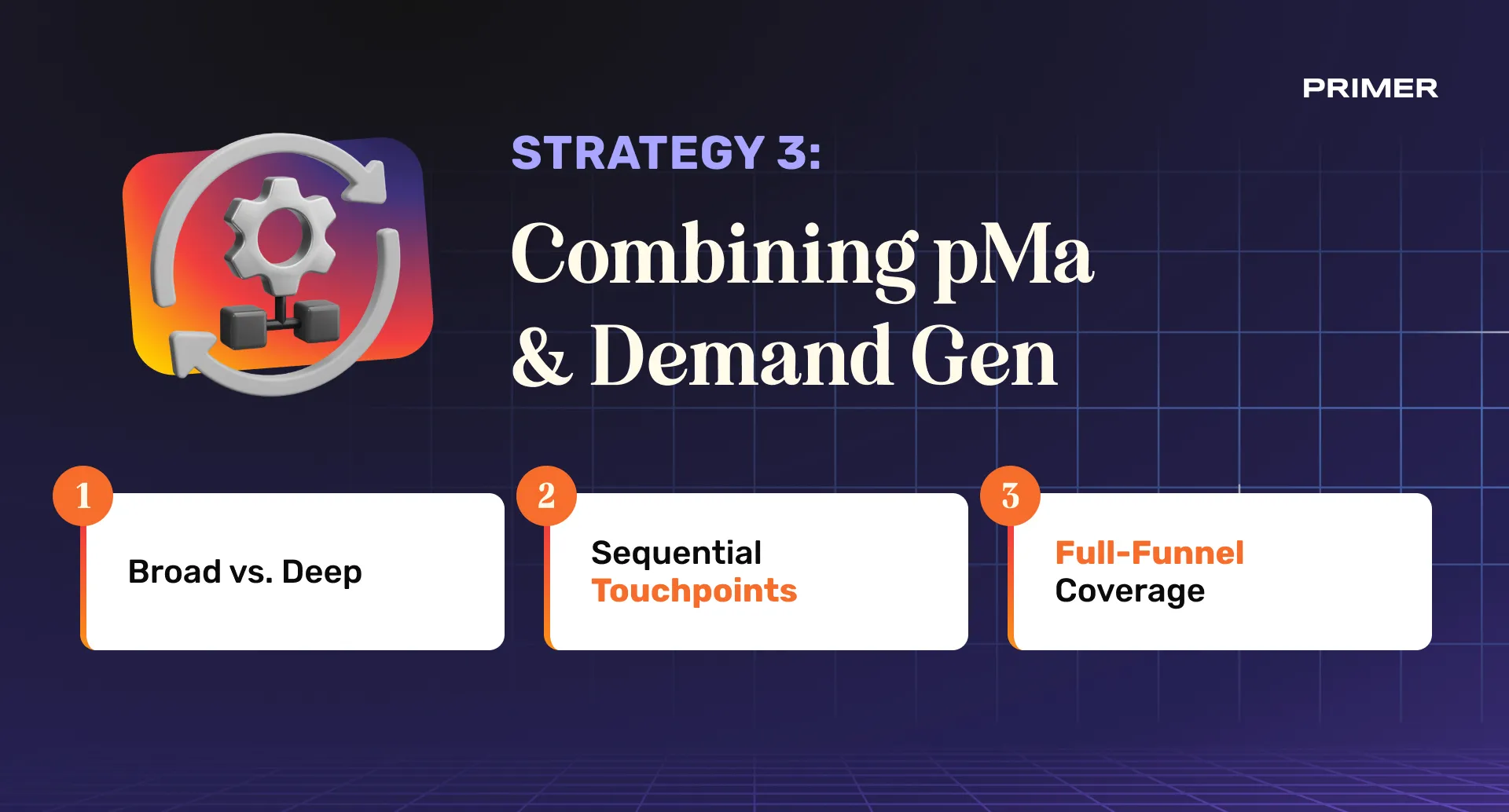 Performance Max and Demand Gen campaign strategy overview