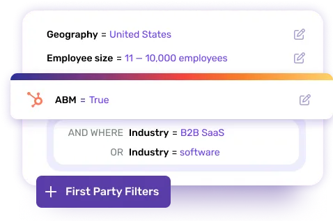 HubSpot ABM