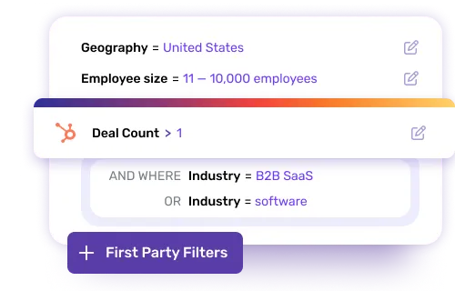 HubSpot deal count