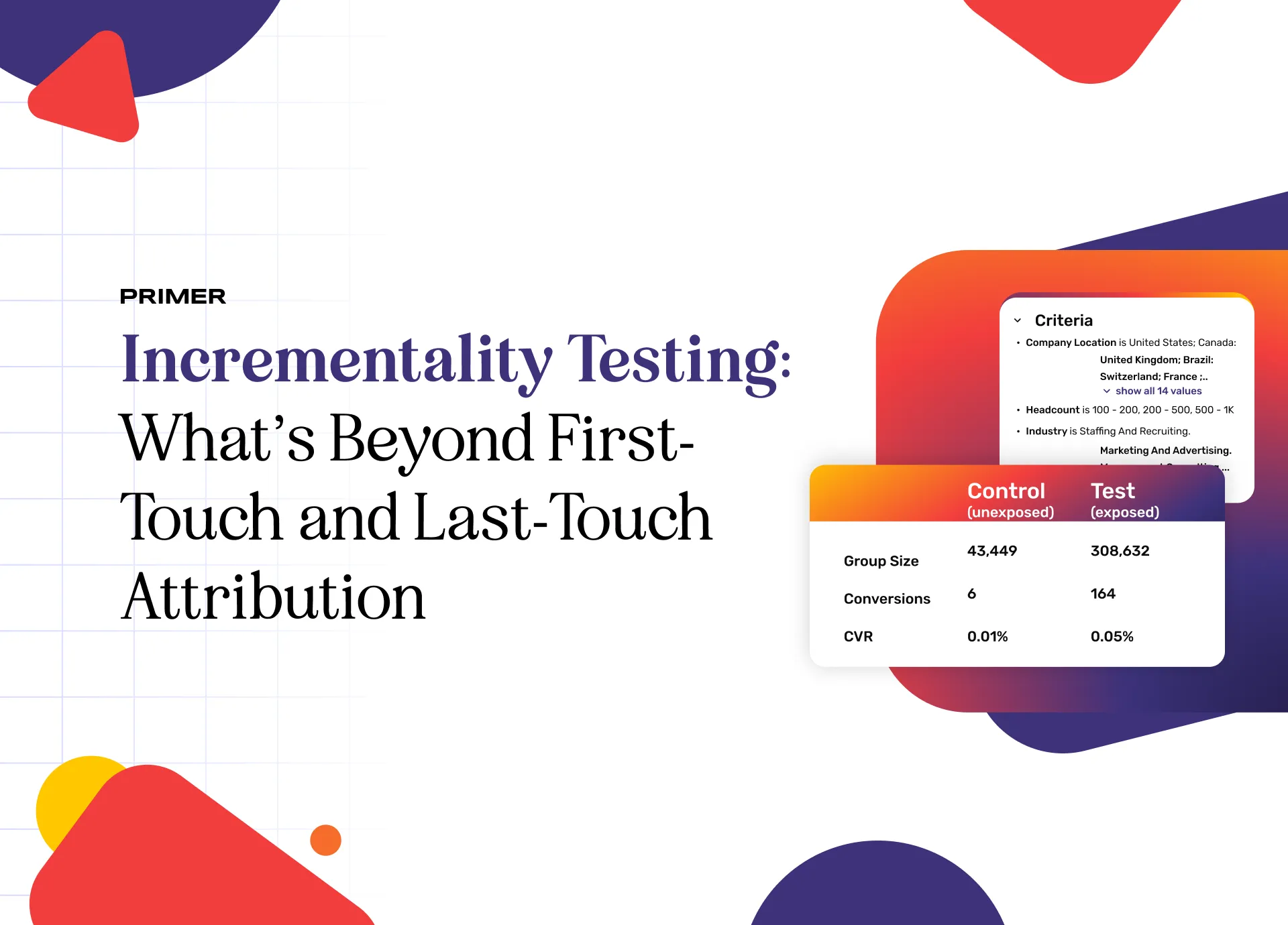 Incrementality testing concept illustrating true marketing impact measurement