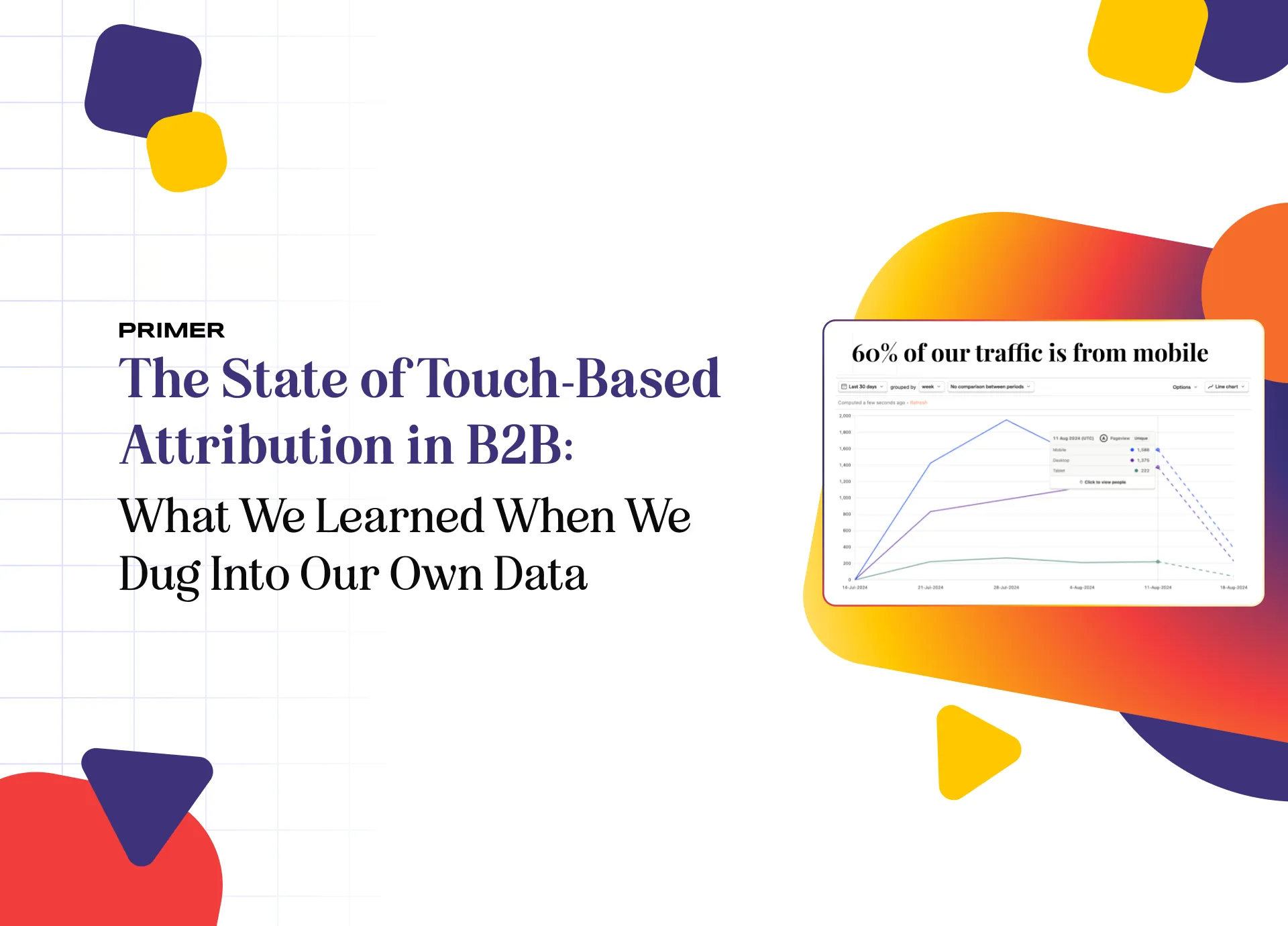 Overview of the current state of touch-based attribution in B2B marketing