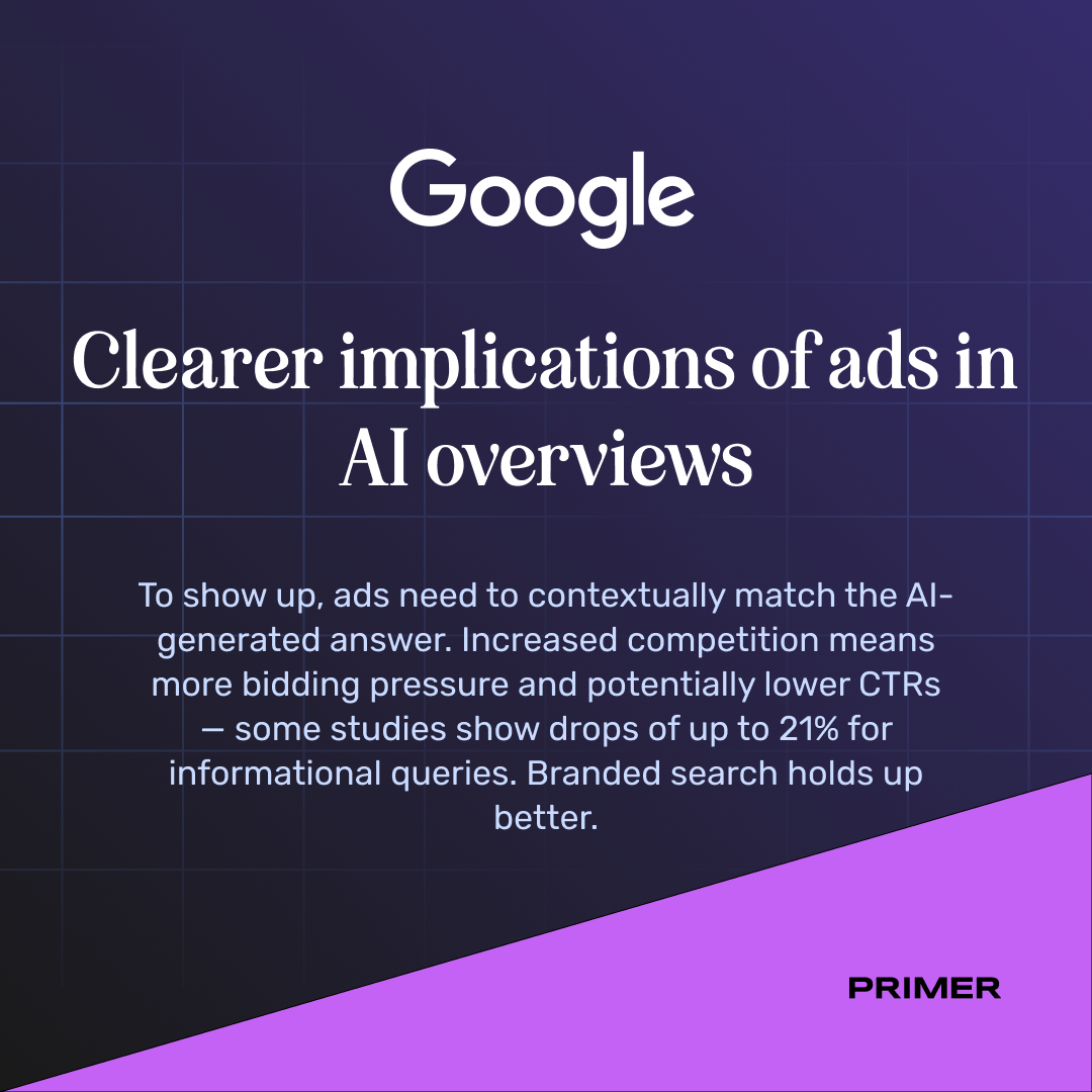 AI-generated search results