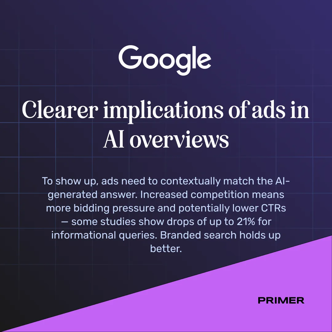 AI-generated search results