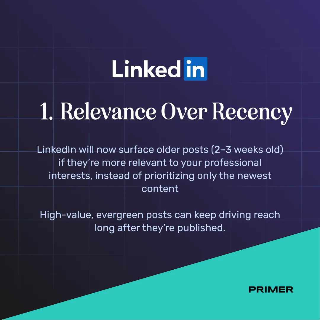 Relevance Over Recency