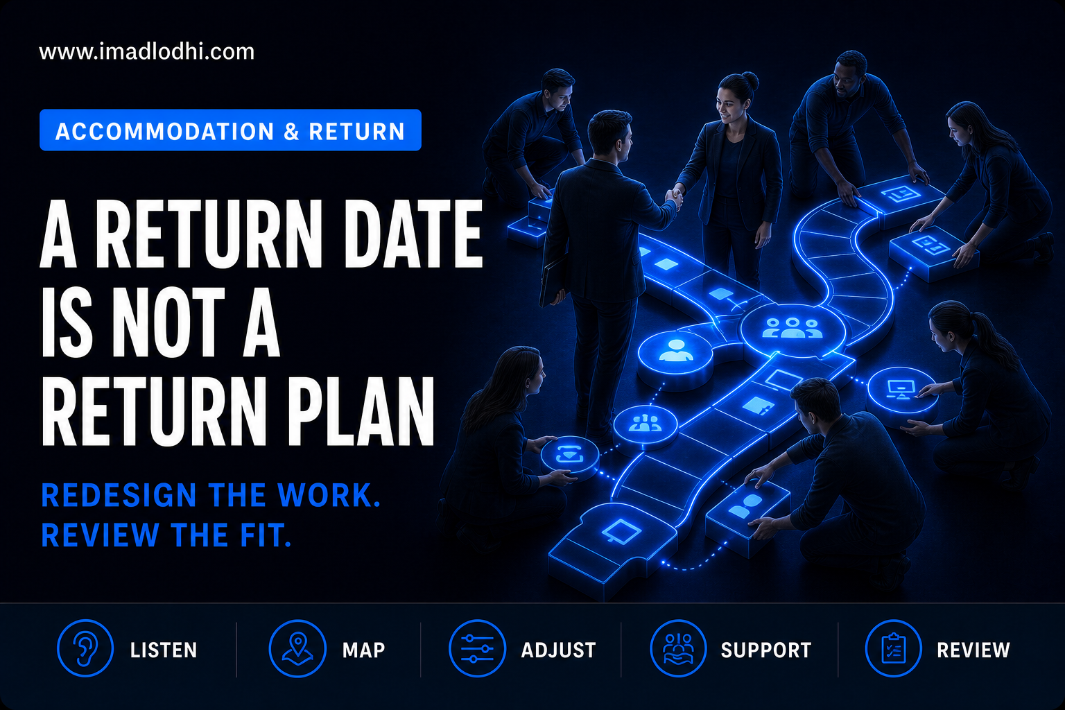 A returning professional and diverse IT team collaboratively rearrange glowing workload and schedule pathways beneath the message “A return date is not a return plan.”