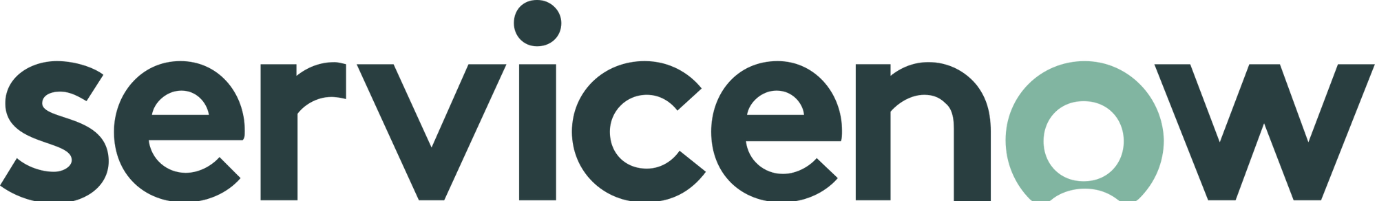 Connecting nonprofits with technology volunteers - Develop for Good