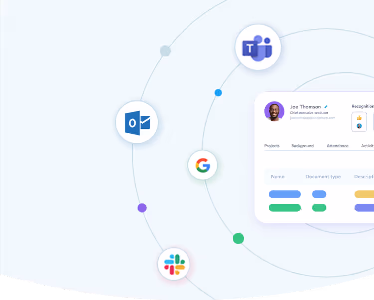 peopleHum Integration